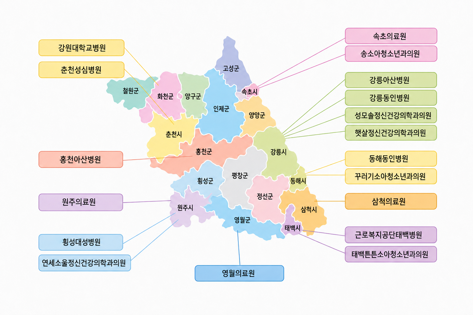 횡성대성병원, 영월의료원, 속초 송소아청소년과의원이 반영된 강원특별자치도 새싹지킴이병원 분포 지도